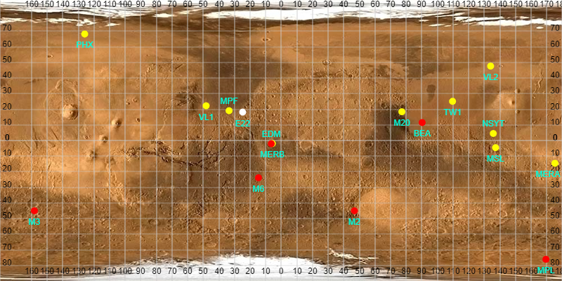 mars_mission_locations.png