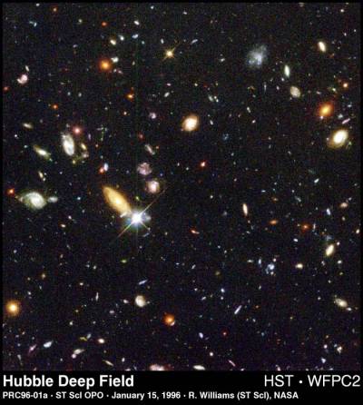 Hubble deep Field Image
